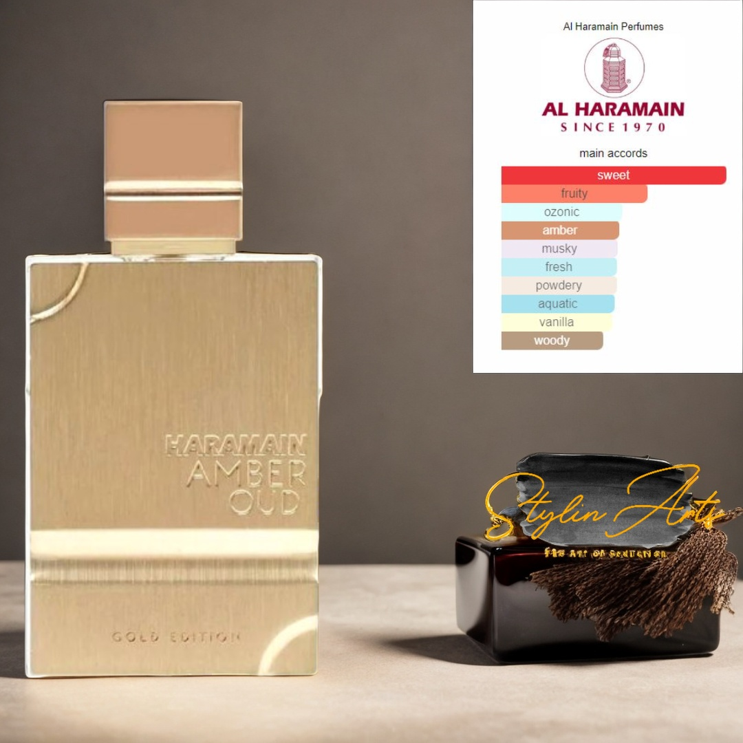 Al Haramain Amber Oud Gold Edition EDP Perfume 120ML - StylinArts -  Arabic perfume
